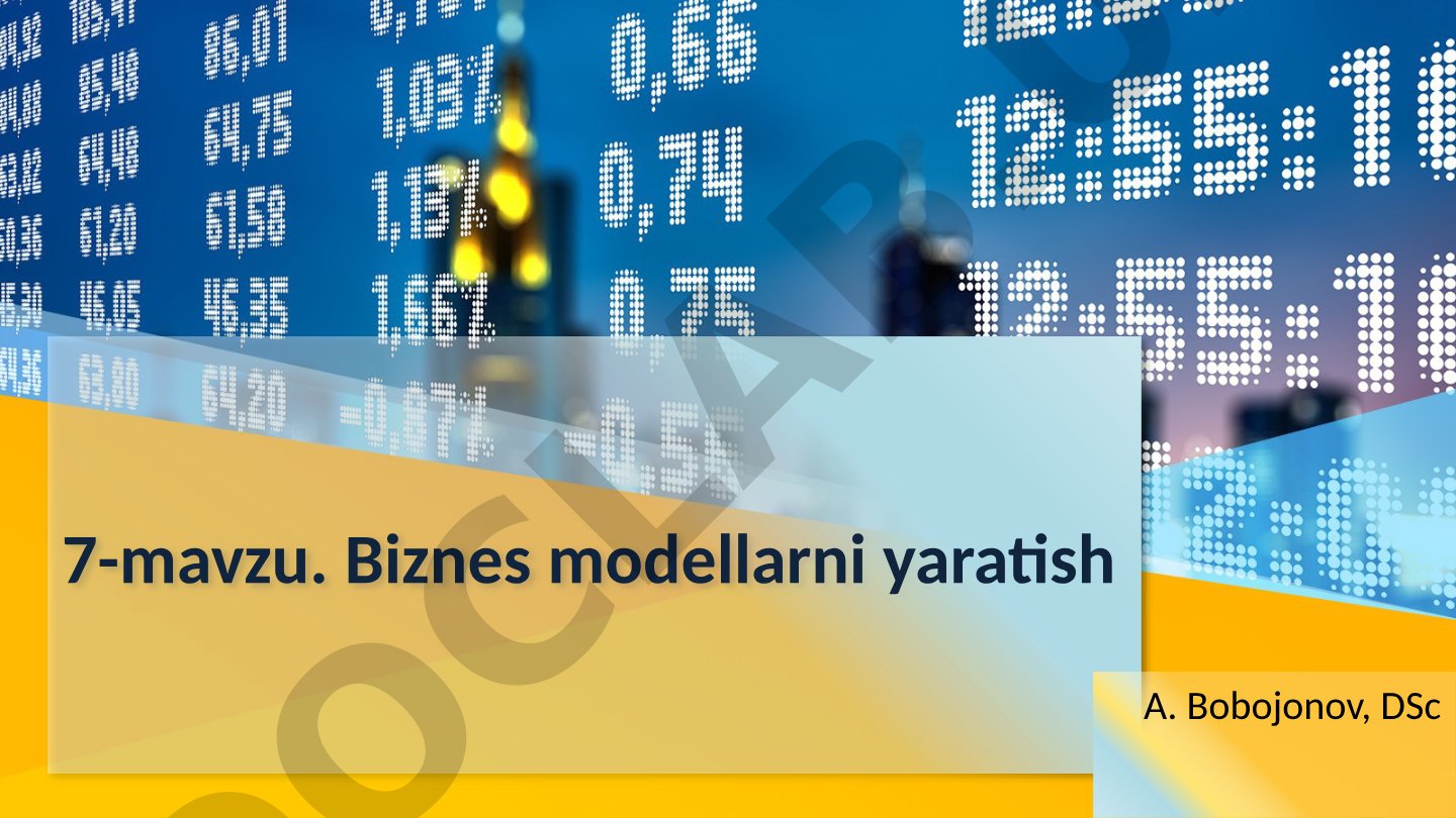Biznes modeli tushunchasi, uning ahamiyati va yaratish uchun savollar