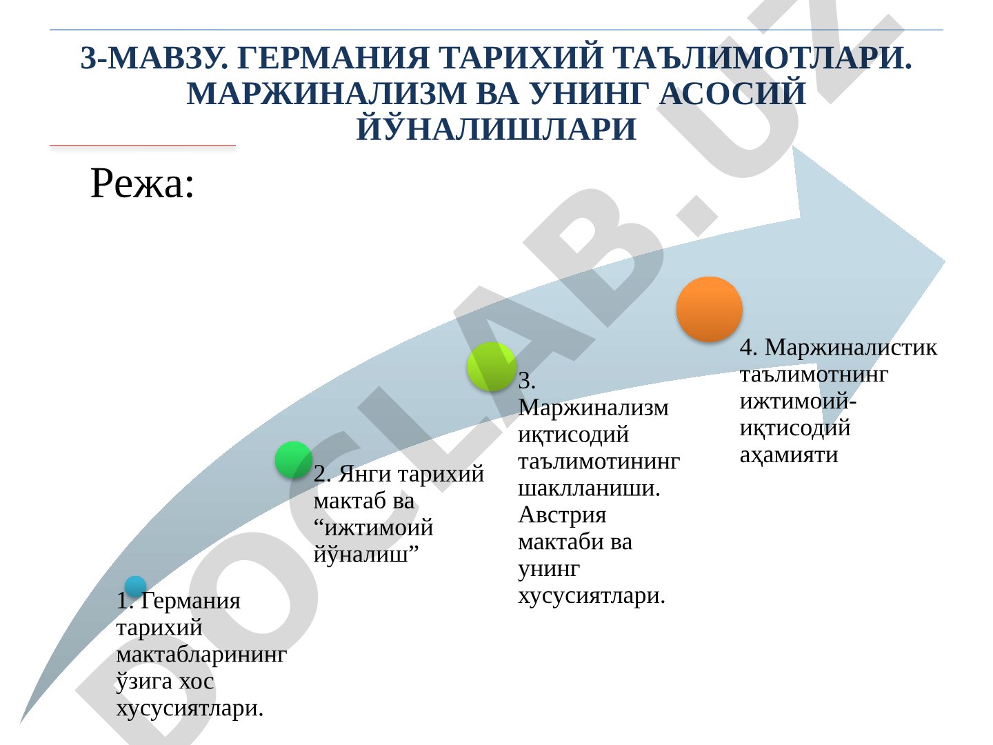 Германия тарихий таълимотлари. Маржинализм ва унинг асосий йўналишлари