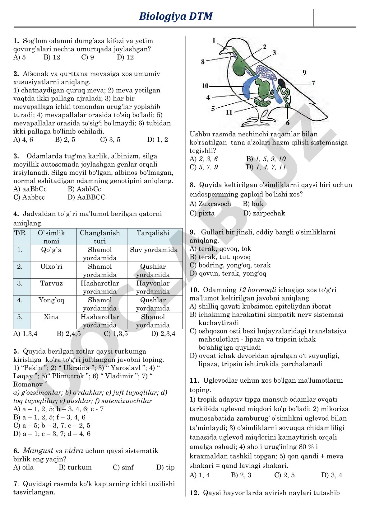Biologiya DTM test savollari
