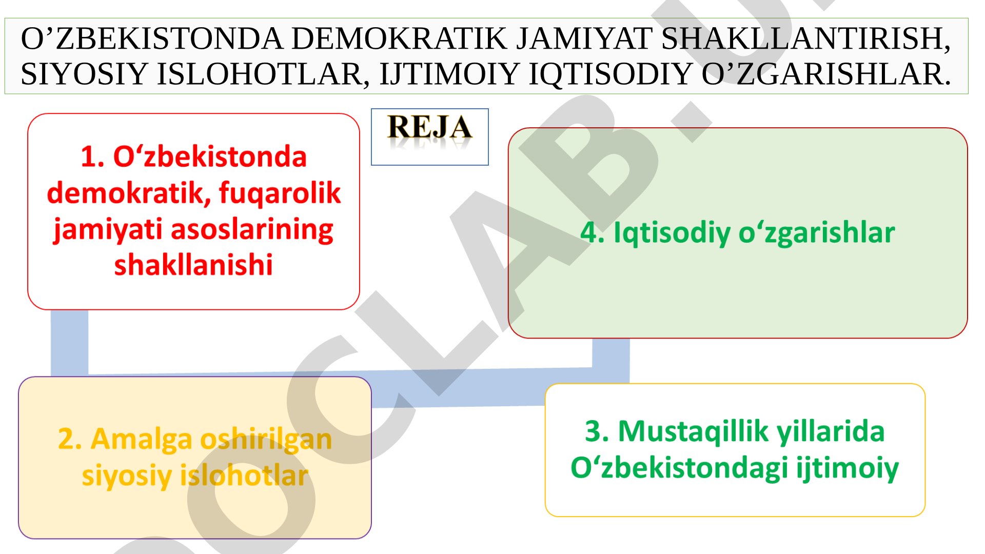 O'zbekistonda demokratik jamiyat shakllantirish, siyosiy islohotlar, ijtimoiy iqtisodiy o'zgarishlar