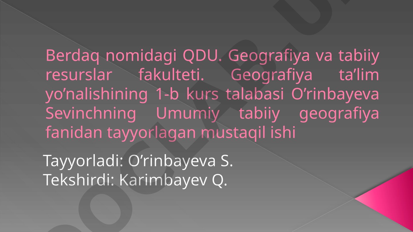 Geografik landshaft