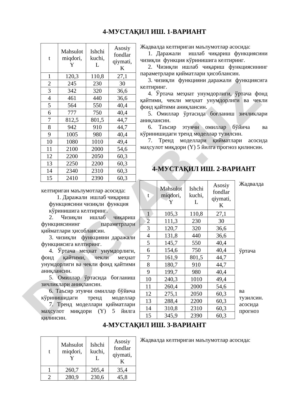 Ishlab chiqarish funktsiyasi tahlili