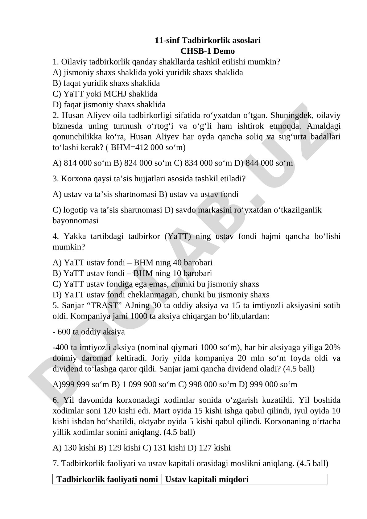 11-sinf Tadbirkorlik asoslari CHSB-1 Demo test savollari