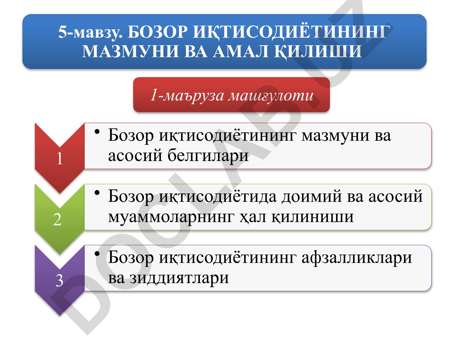 Бозор иқтисодиётининг мазмуни ва амал қилиши