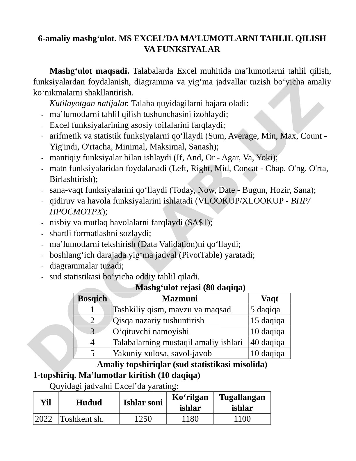 MS EXCEL’DA MA’LUMOTLARNI TAHLIL QILISH VA FUNKSIYALAR