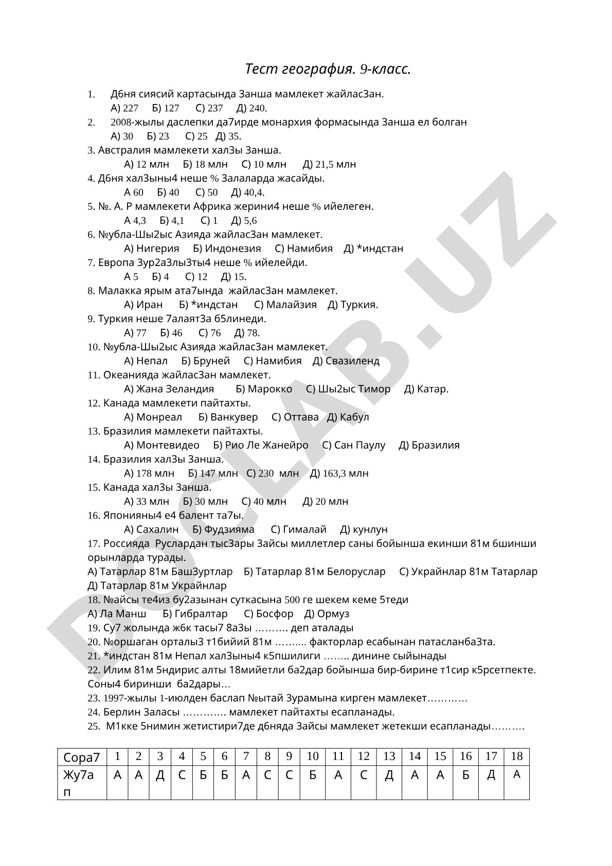 Географиядан 9-сыныпқа арналған тест, әлем елдері, астаналары мен халқы туралы сұрақтар
