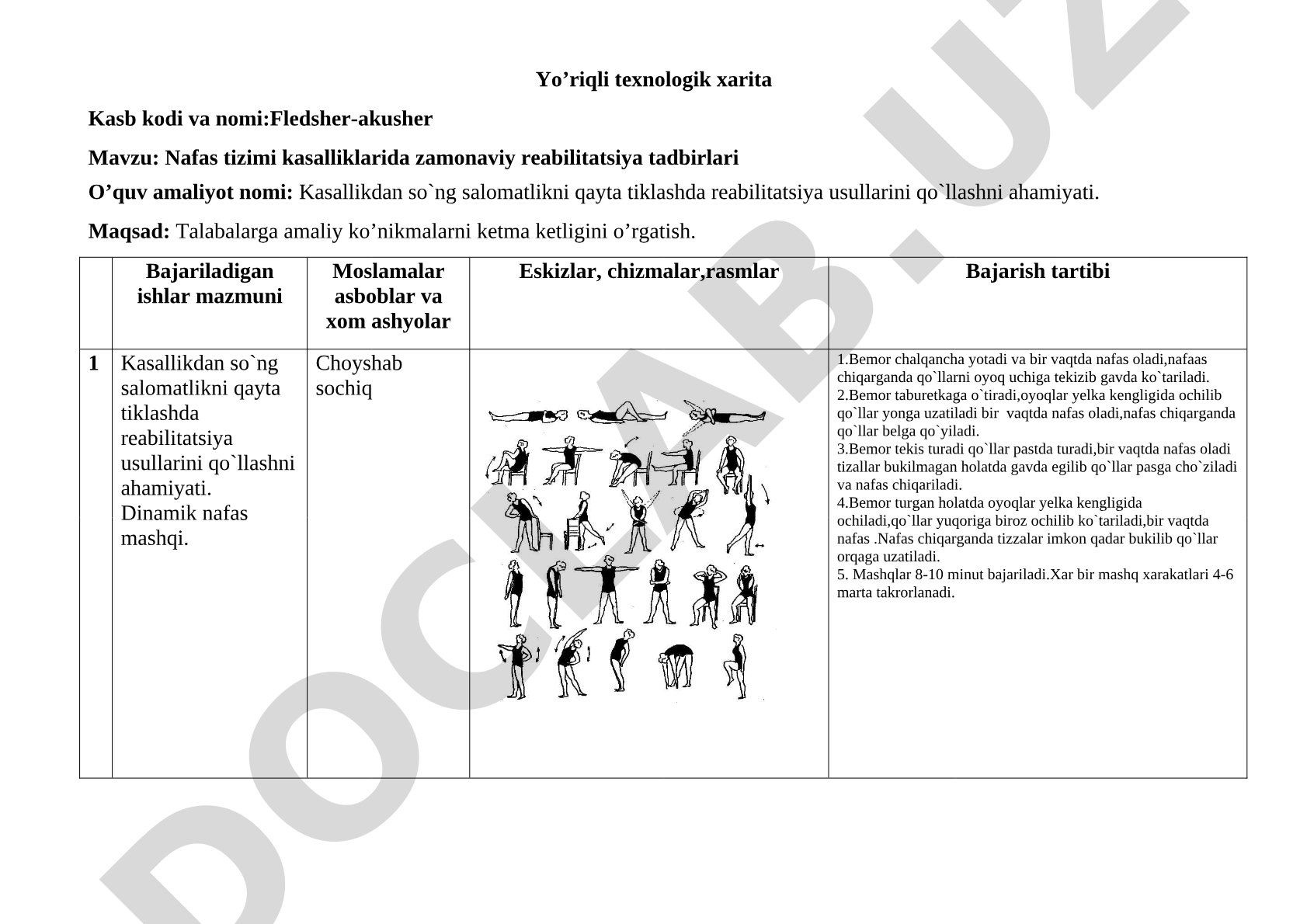 Nafas tizimi kasalliklarida zamonaviy reabilitatsiya tadbirlari