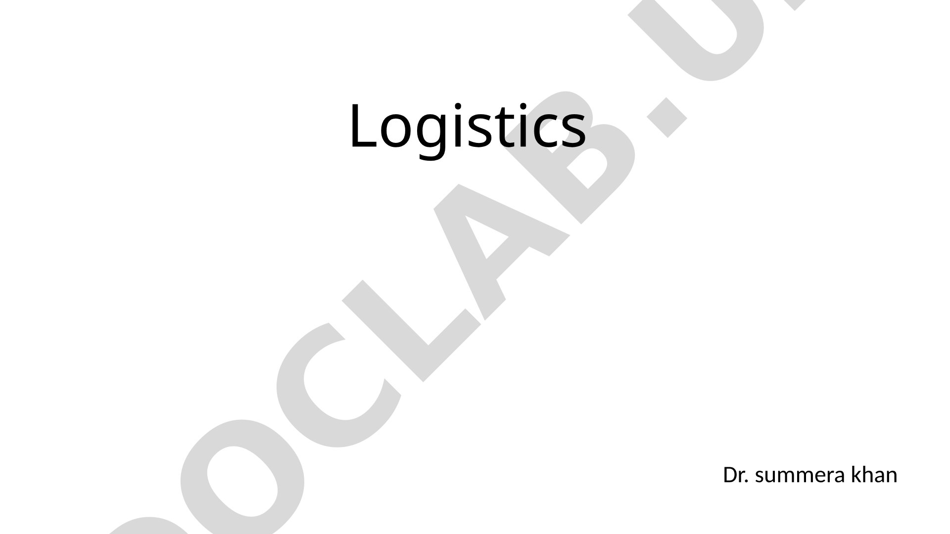 Logistics value chain analysis