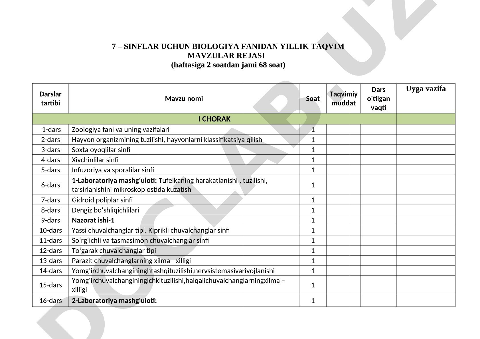7-sinflar uchun biologiya fanidan yillik taqvim mavzular rejasi