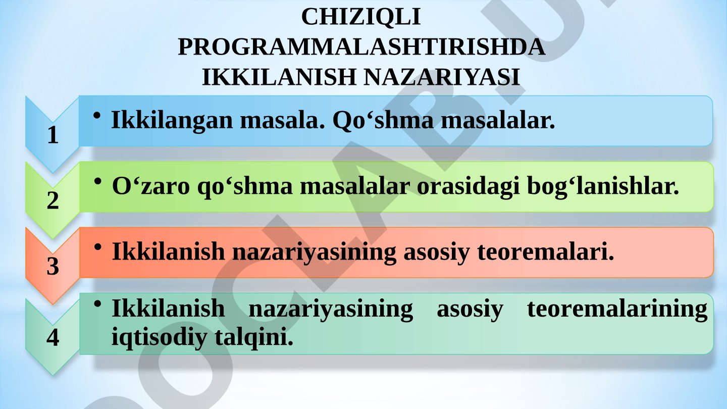 Chiziqli programmalashtirishda ikkilanish nazariyasi