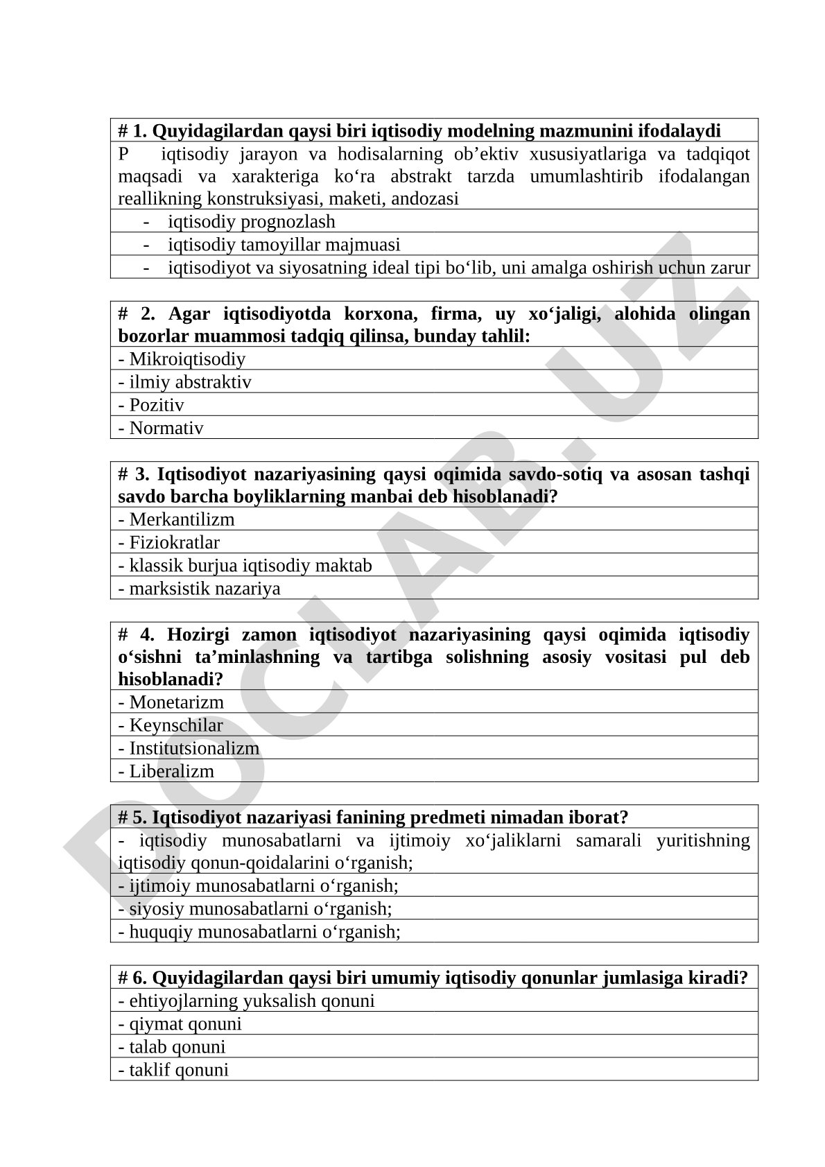 Iqtisodiyot nazariyasi test savollari