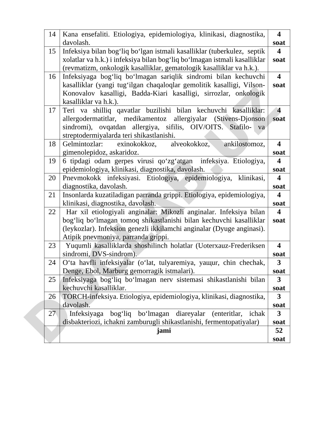 Kana ensefaliti va boshqa infeksion kasalliklar