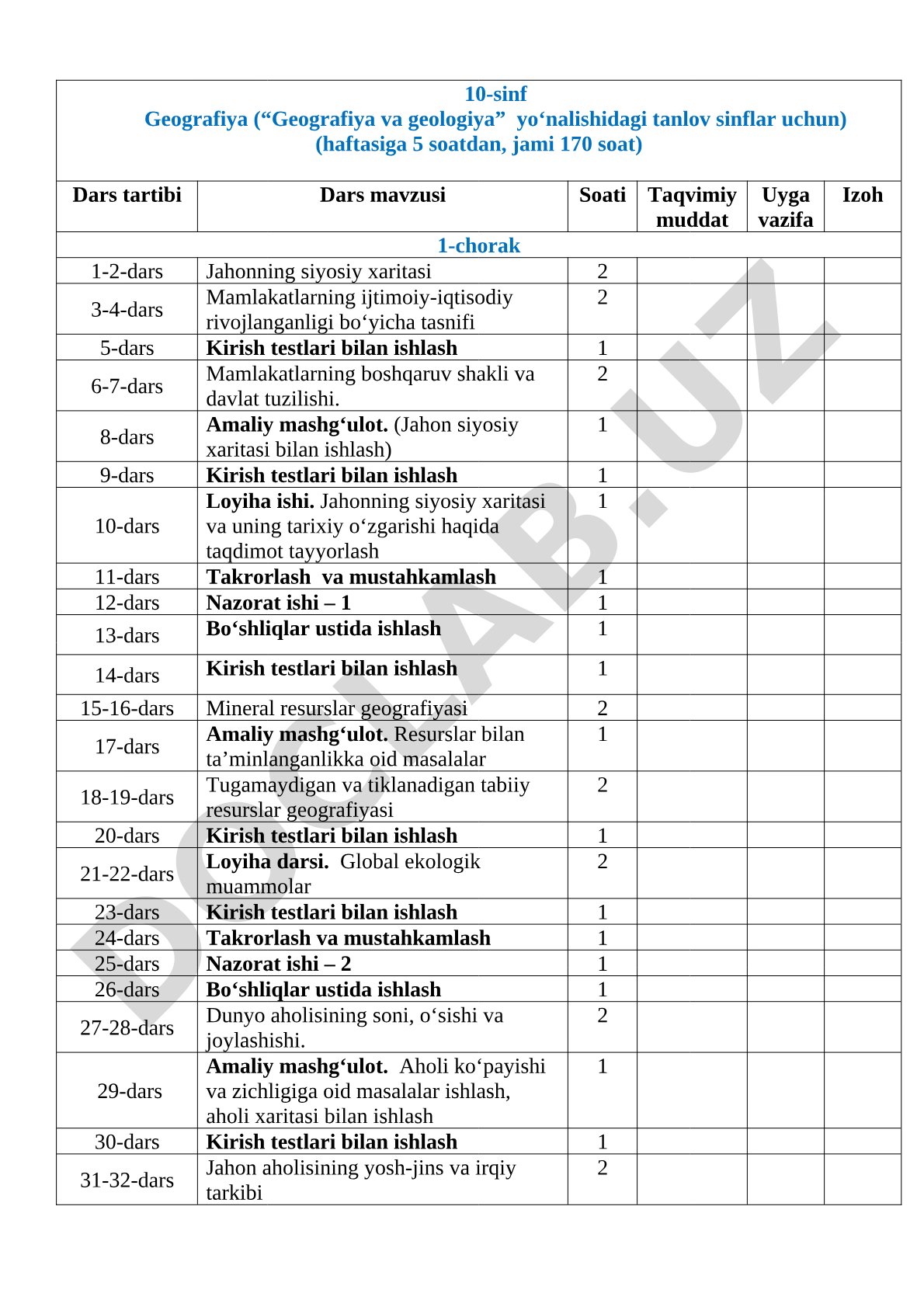 10-sinf Geografiya fanidan taqvimiy-mavzu rejasi