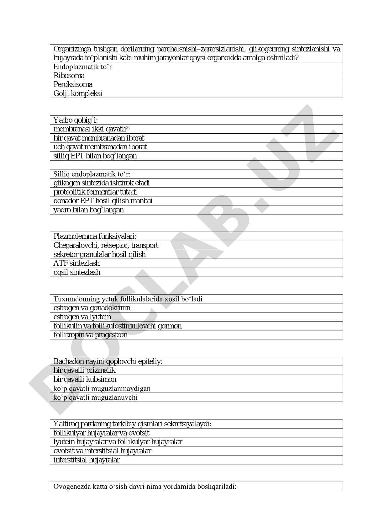 Hujayra organoidlari va ayol jinsiy tizimi test savollari
