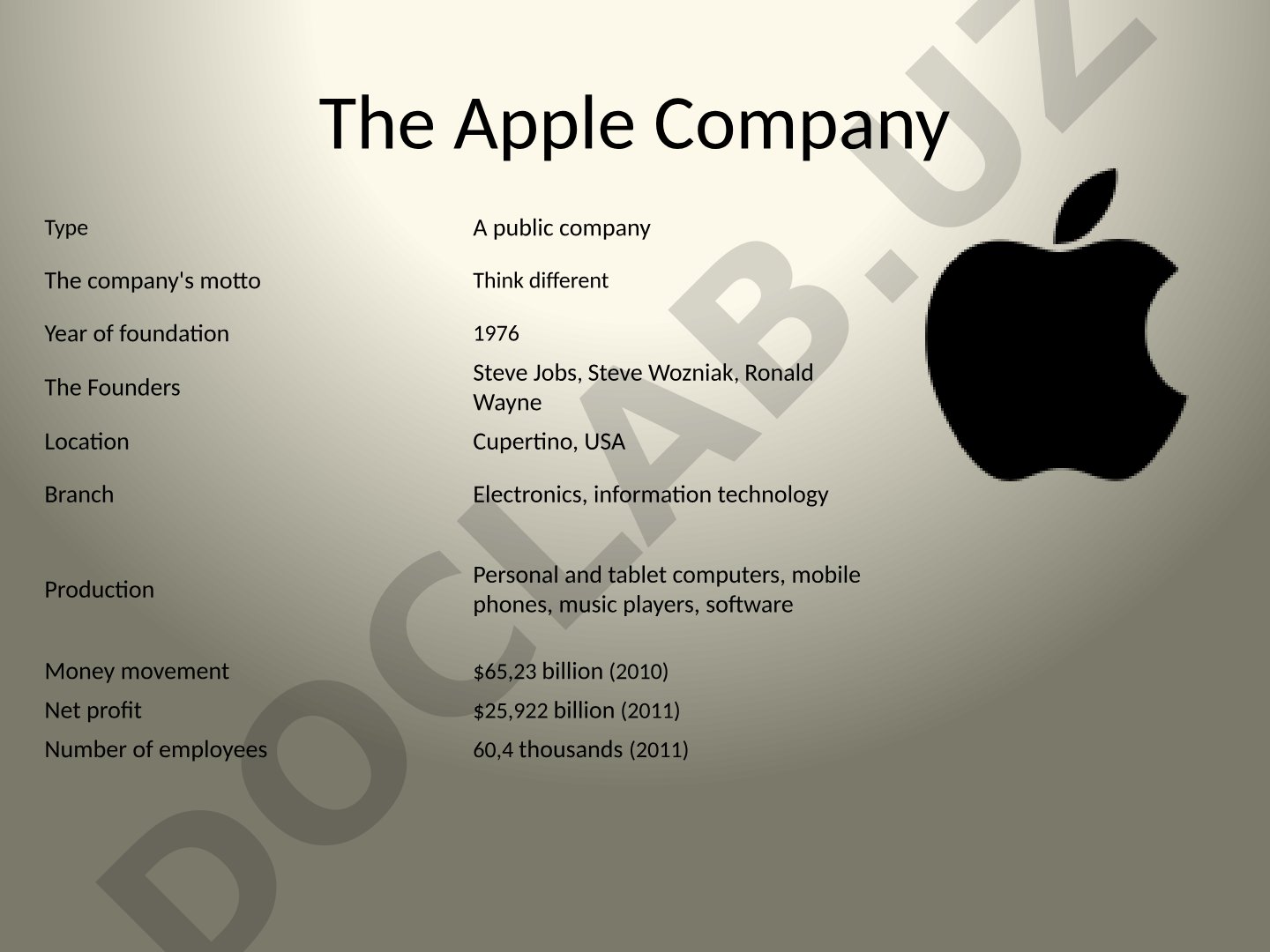 Overview of Apple Inc., its founders, products, and history from 1970s to 1980s