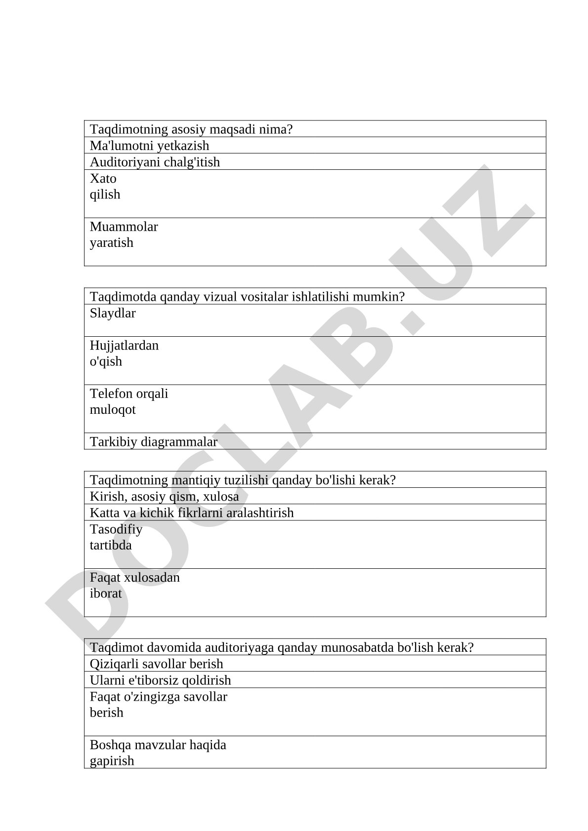 Vizual materiallar bilan samarali muloqot testi