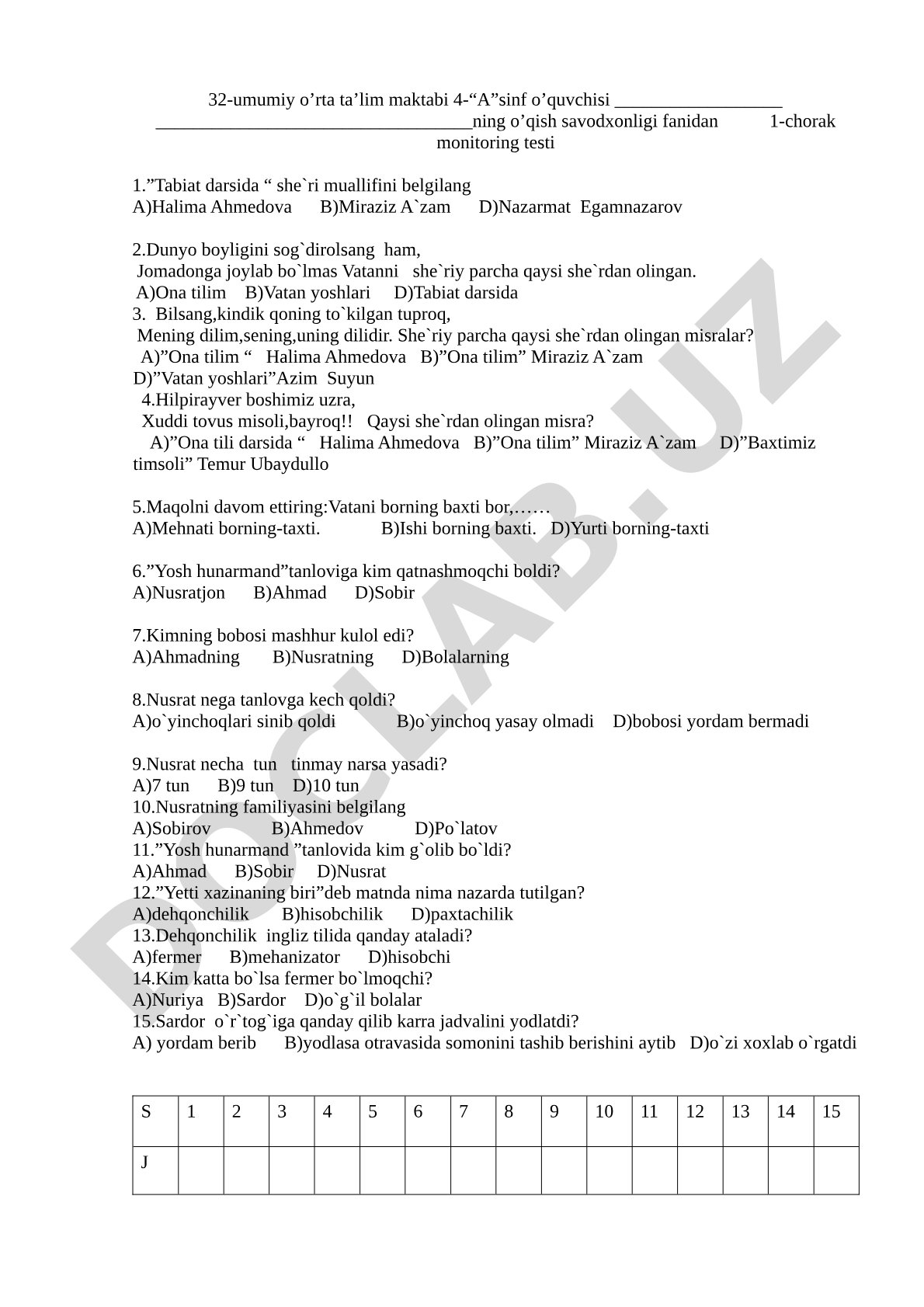 4-“A”sinf o’quvchisining o’qish savodxonligi fanidan 1-chorak monitoring testi