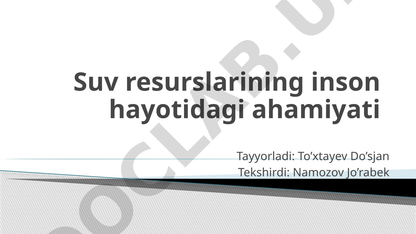 Suv resurslarining inson hayotidagi ahamiyati