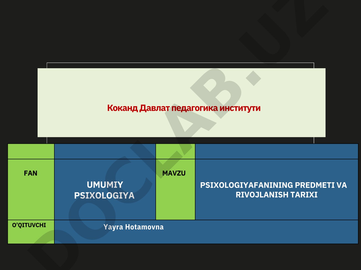 Umumiy psixologiya fanining predmeti va rivojlanish tarixi