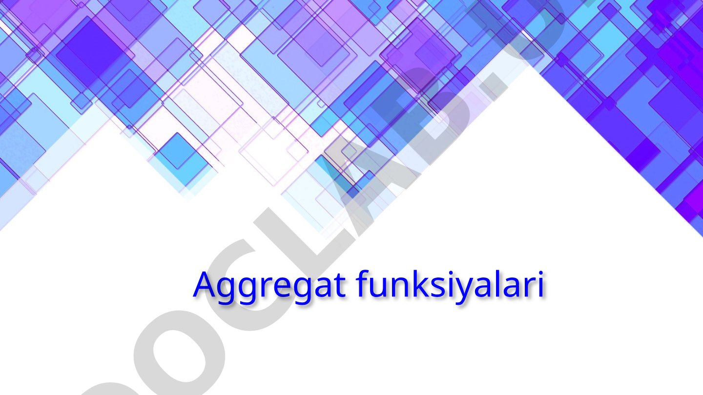 Aggregat funksiyalari
