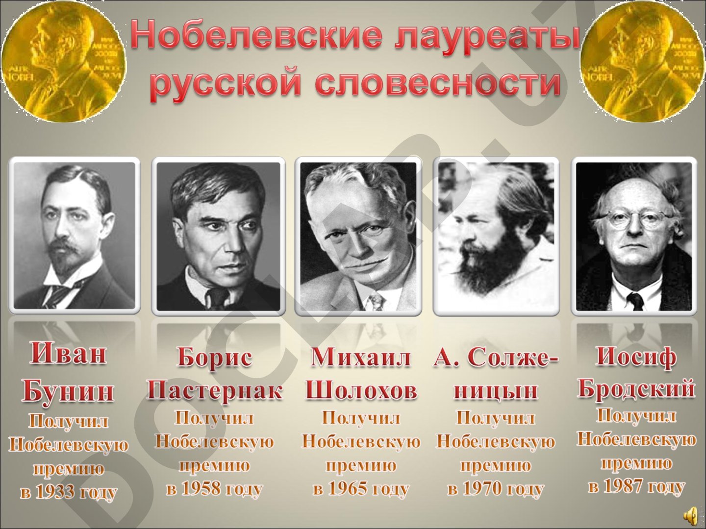 Биография Бориса Пастернака