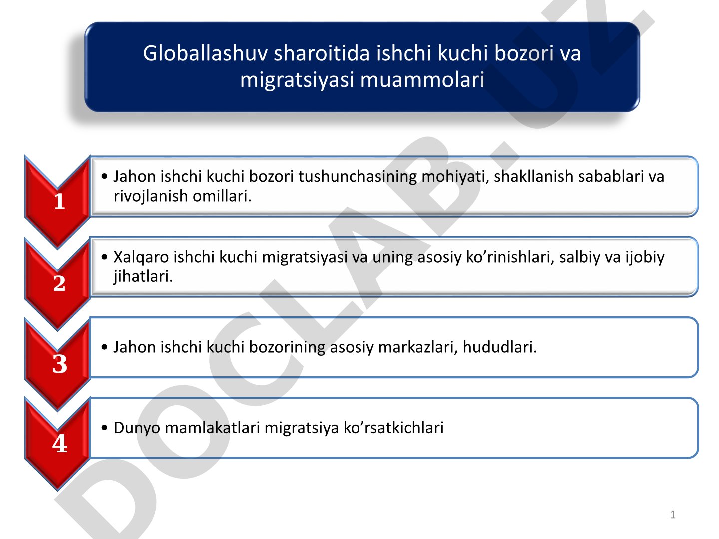 Globallashuv sharoitida ishchi kuchi bozori va migratsiyasi muammolari