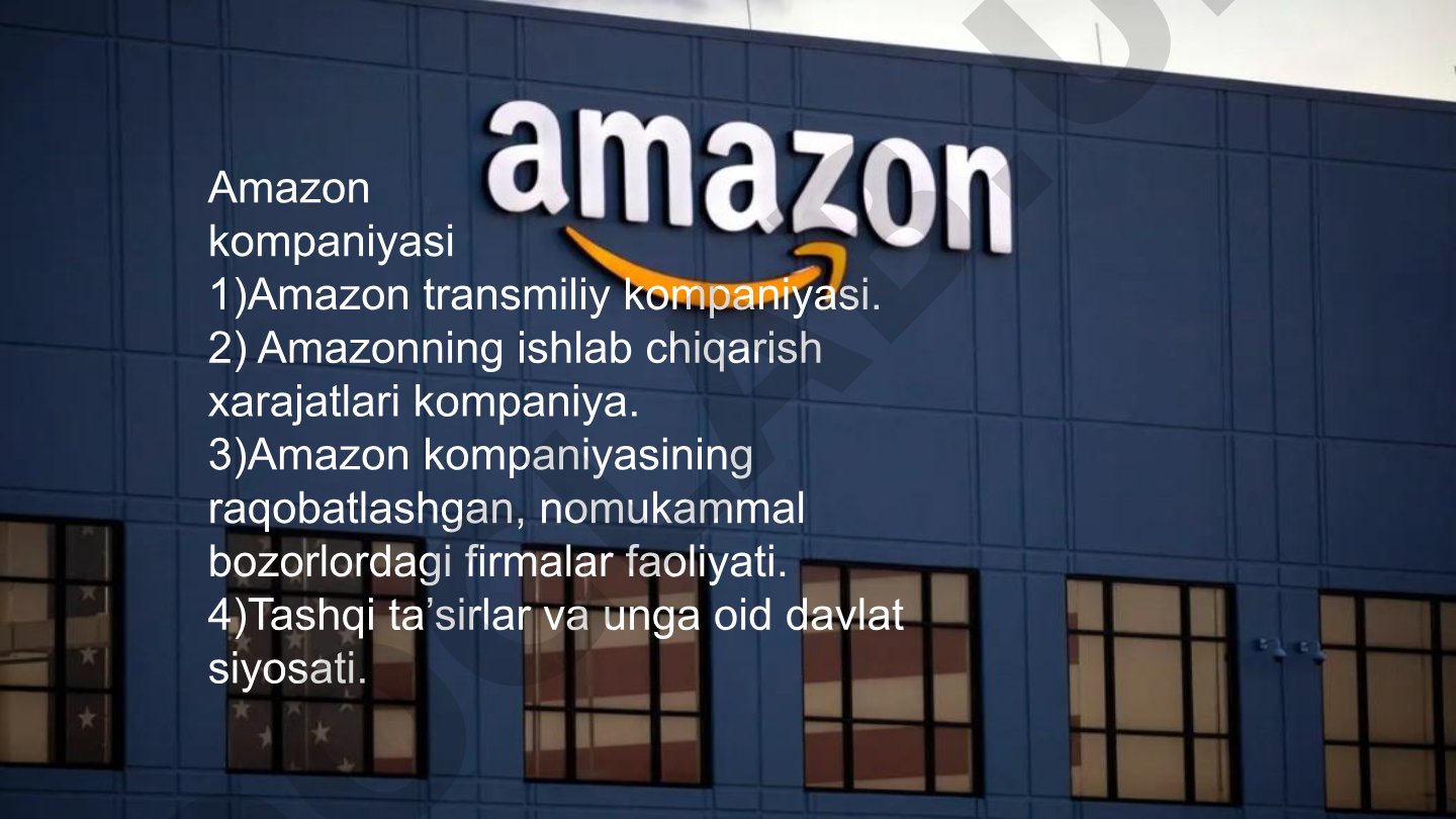 Amazon kompaniyasi tarixi, mahsulotlari va raqobati haqida