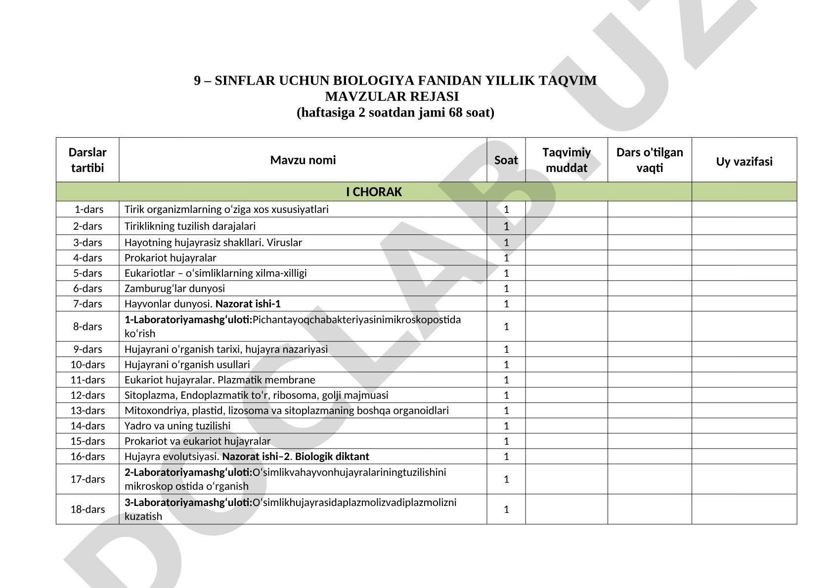 9-sinflar uchun biologiya fanidan yillik taqvim mavzular rejasi
