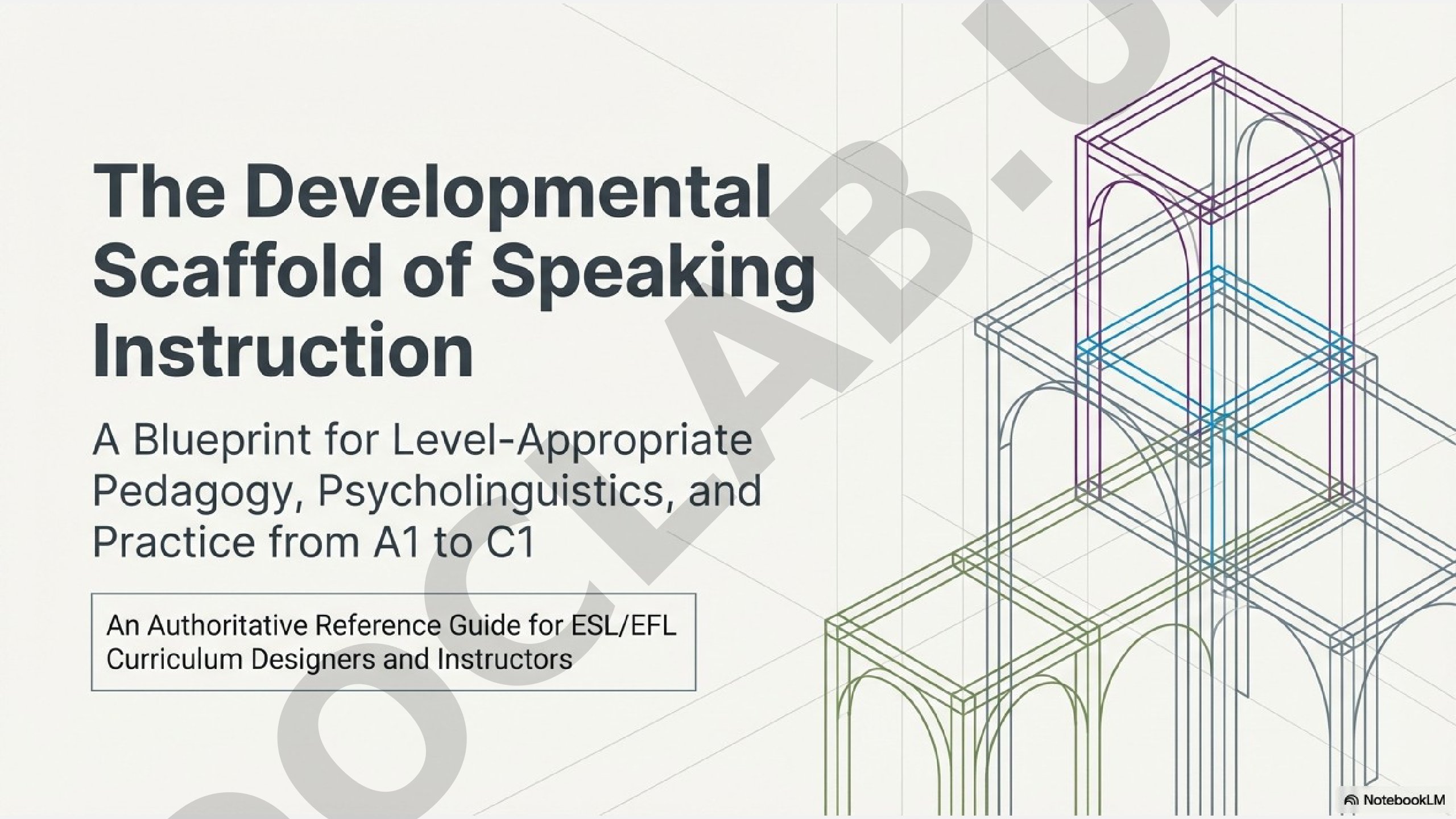 Theoretical Frameworks for Speaking Instruction