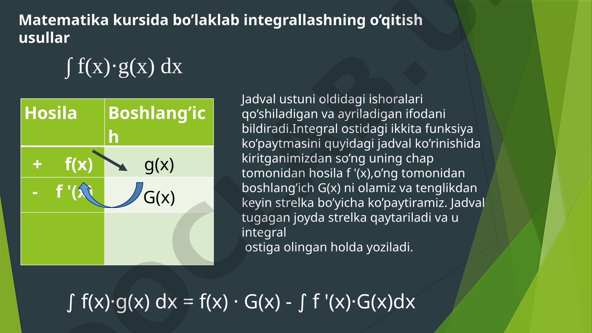 Bo'laklab integrallashning jadval usuli