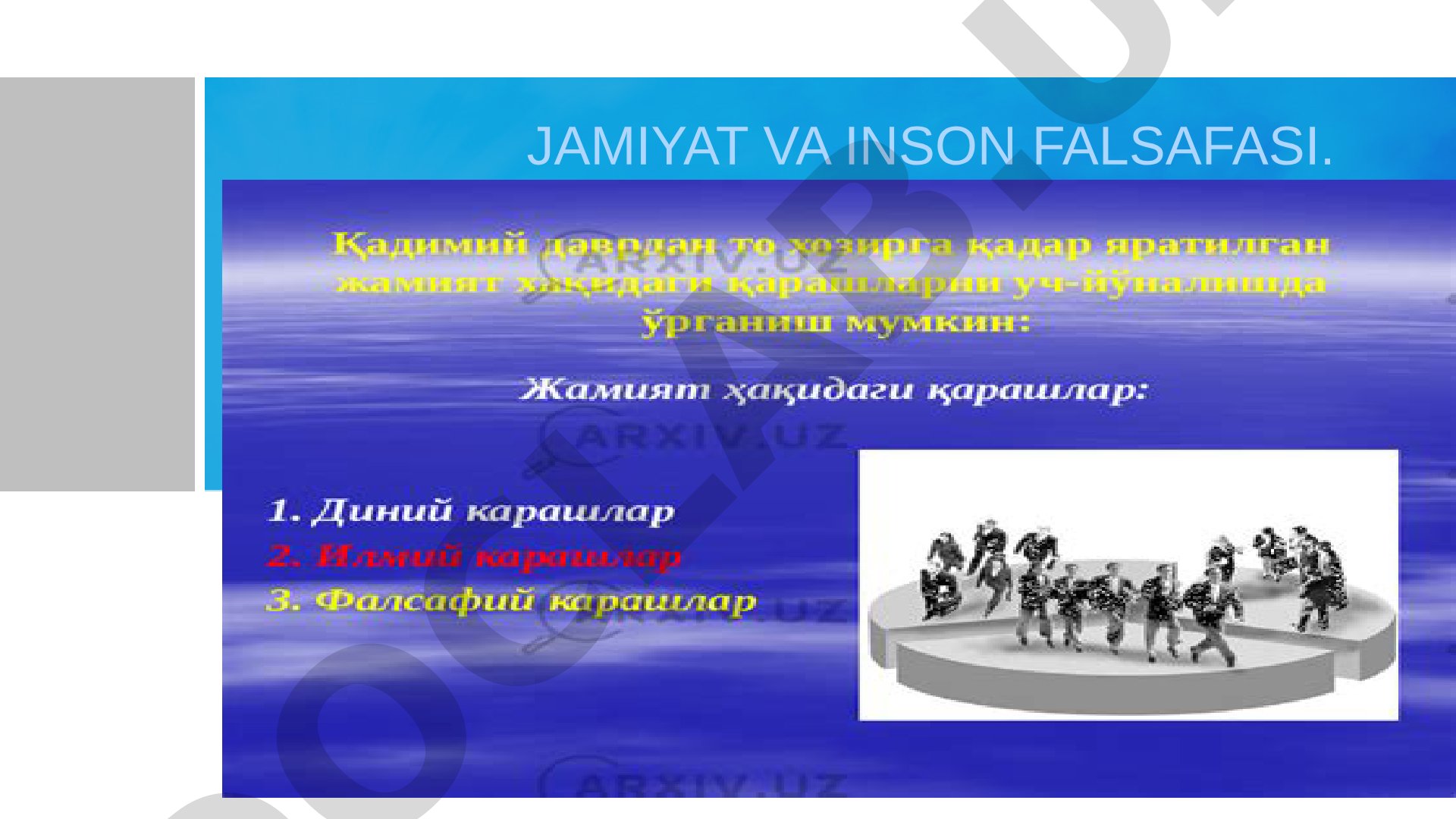 Jamiyat va inson falsafasi