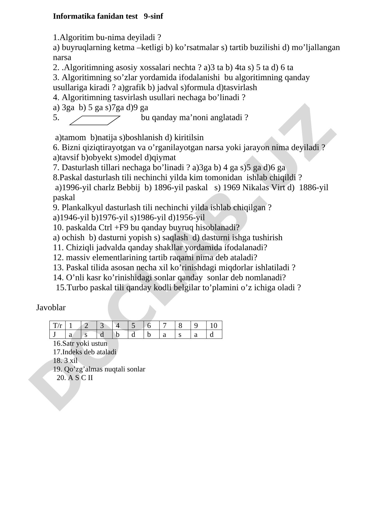 Informatika fanidan test 9-sinf