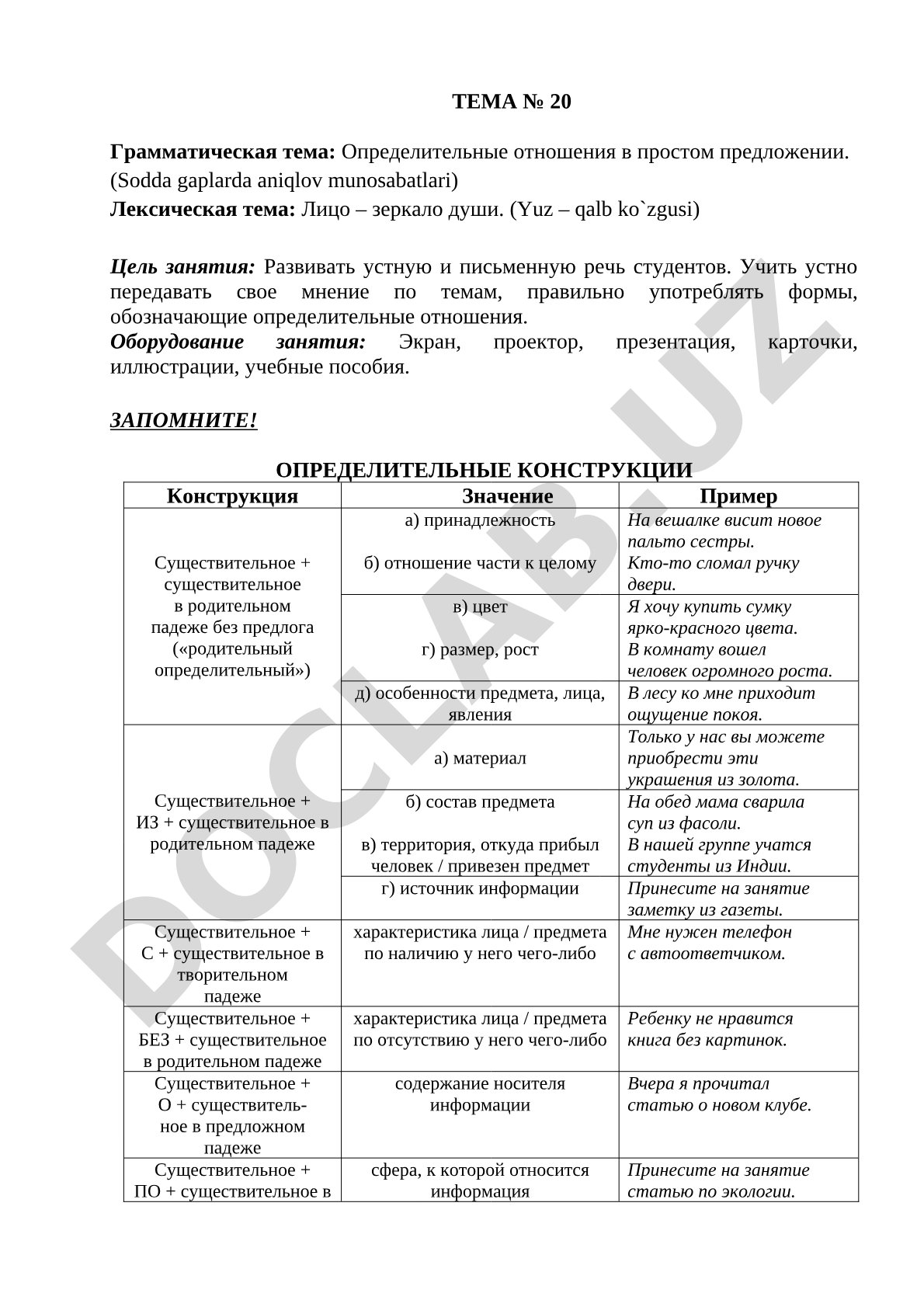 Определительные отношения в простом предложении. Лицо – зеркало души