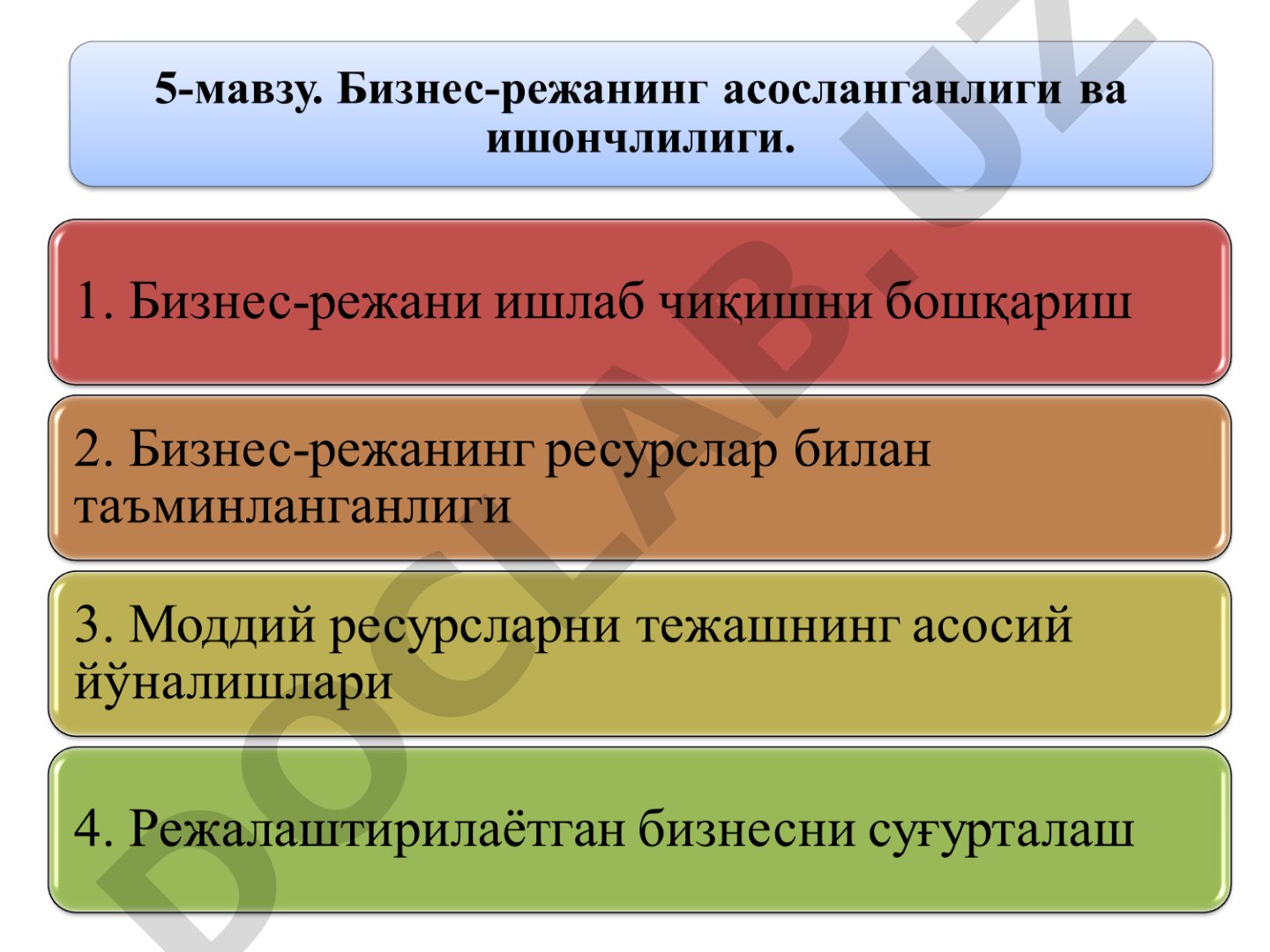 Biznes-reja tuzish bo'yicha ko'rsatmalar