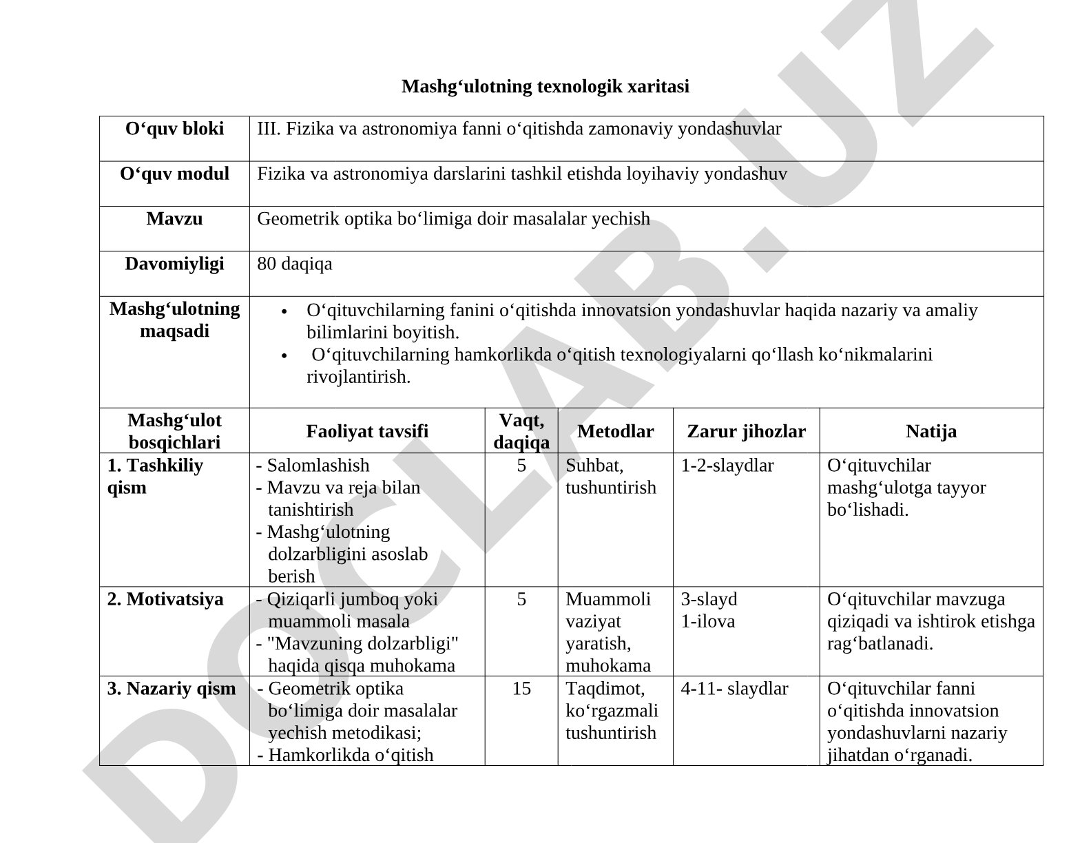 Geometrik optika bo‘limiga doir masalalar yechish