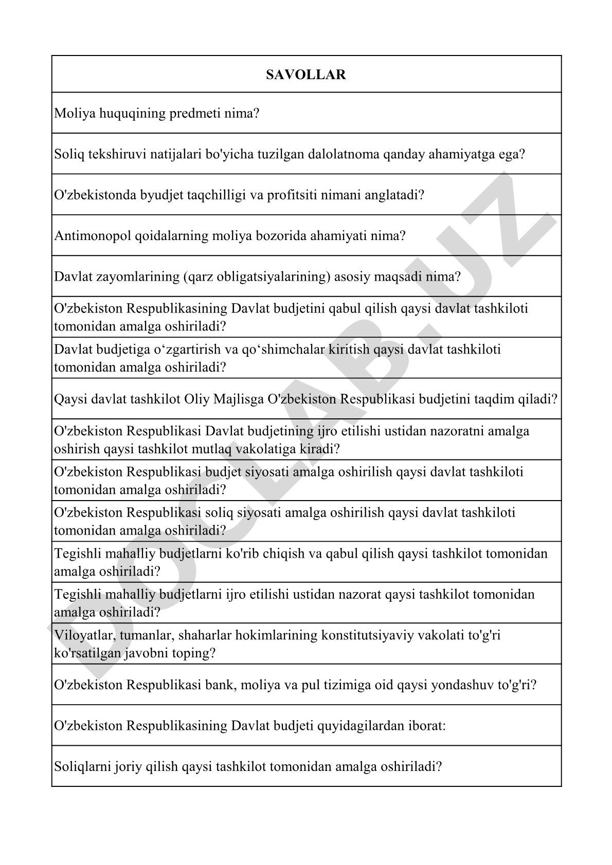 Moliya huquqi fanidan savollar to'plami