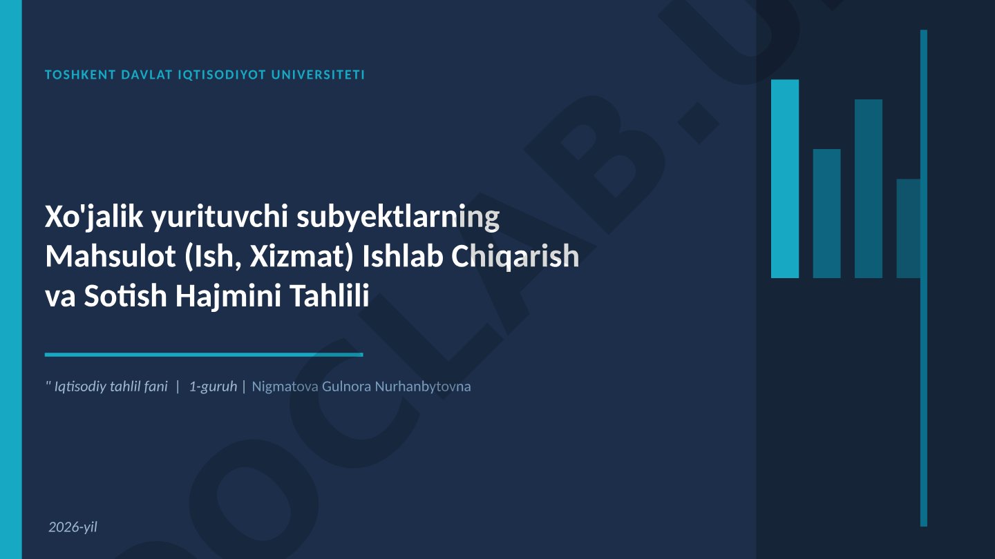 Xo'jalik yurituvchi subyektlarning Mahsulot (Ish, Xizmat) Ishlab Chiqarish va Sotish Hajmini Tahlili