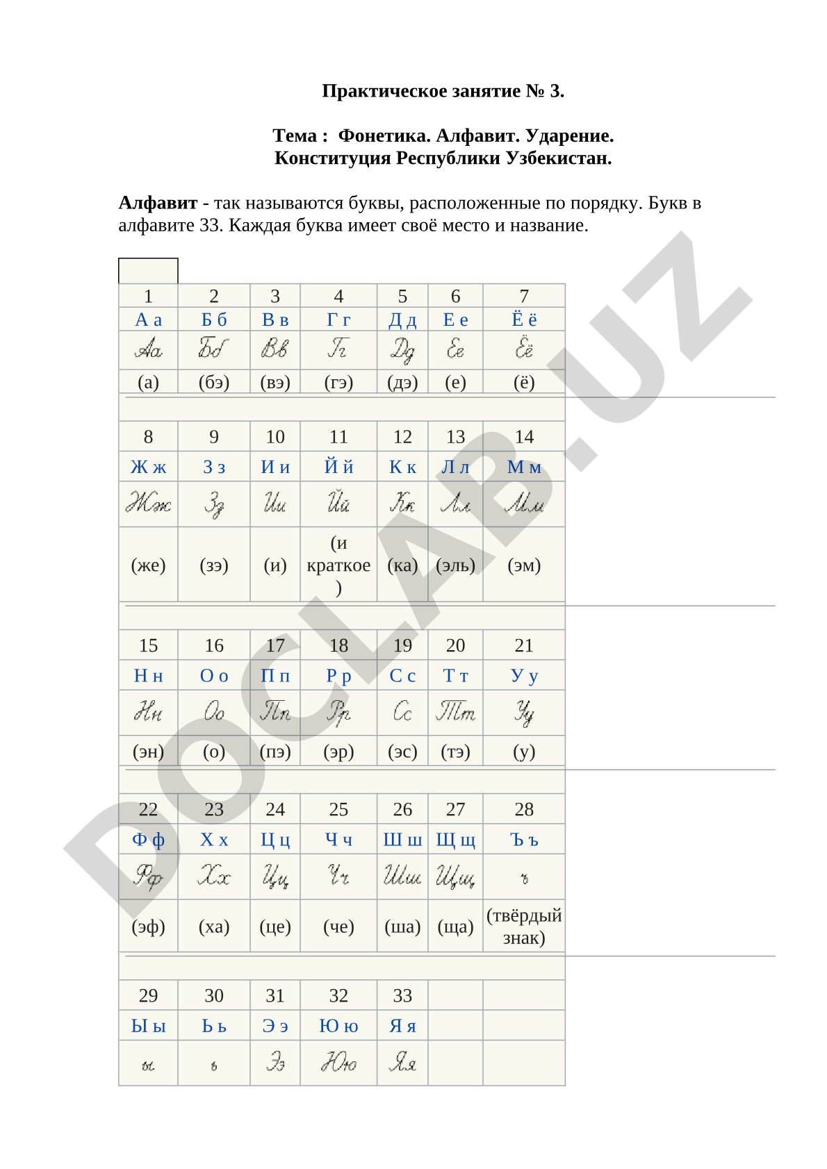 Фонетика. Алфавит. Ударение. Конституция Республики Узбекистан.