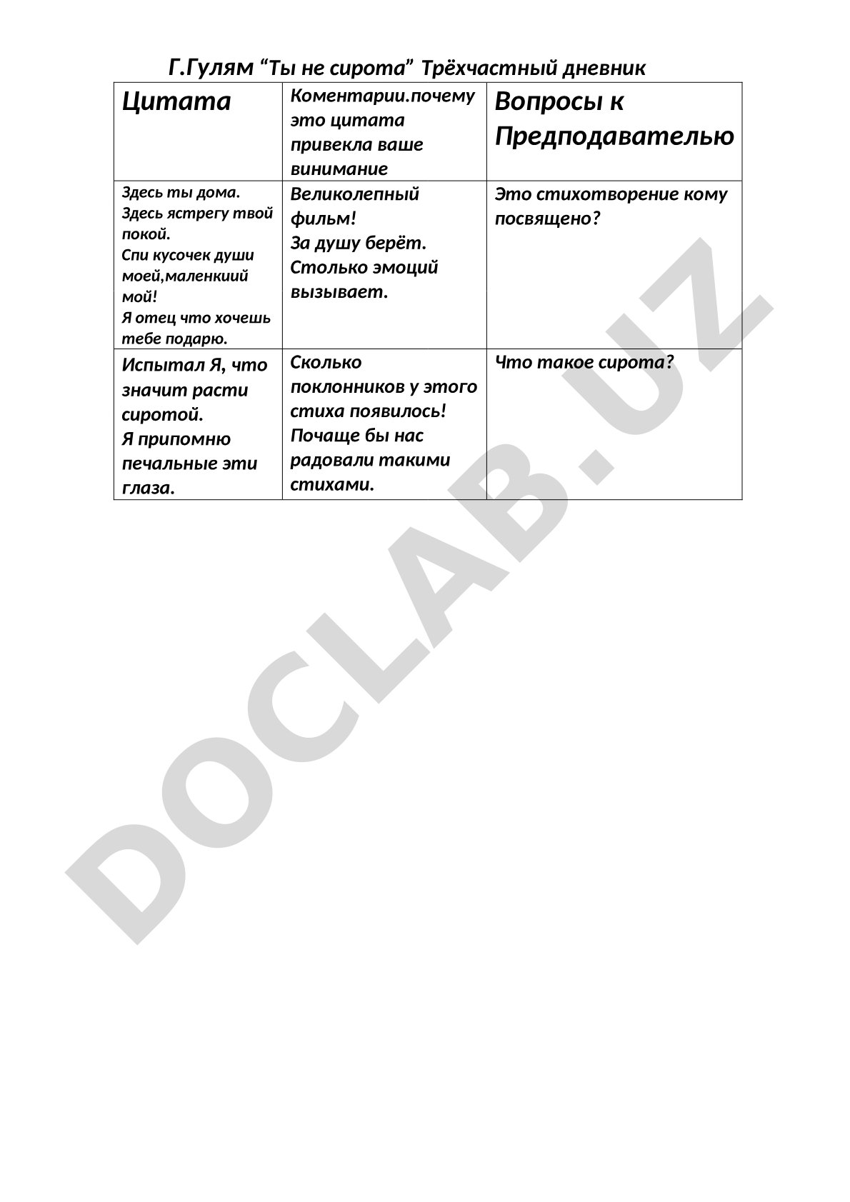 Вопросы и комментарии к стихотворению о сироте