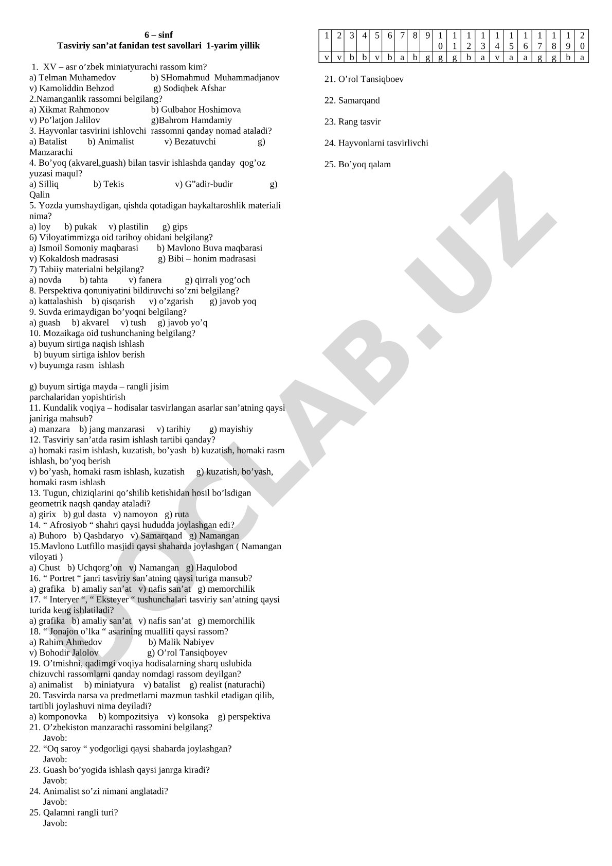 6 – sinf Tasviriy san’at fanidan test savollari 1-yarim yillik