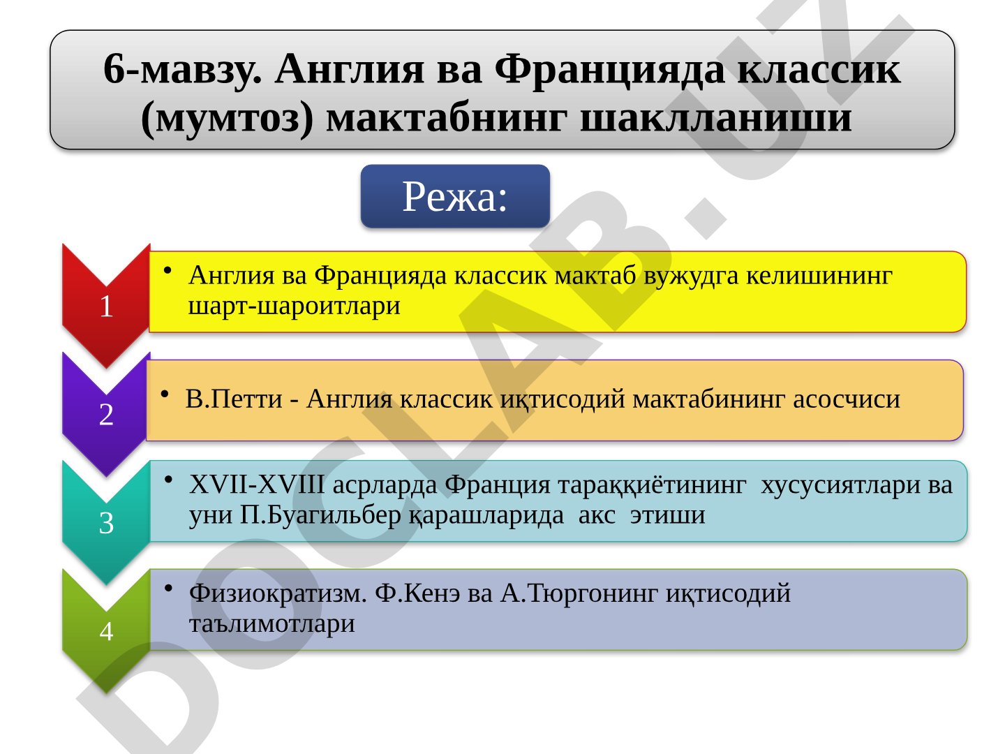Англия ва Францияда классик (мумтоз) мактабнинг шаклланиши