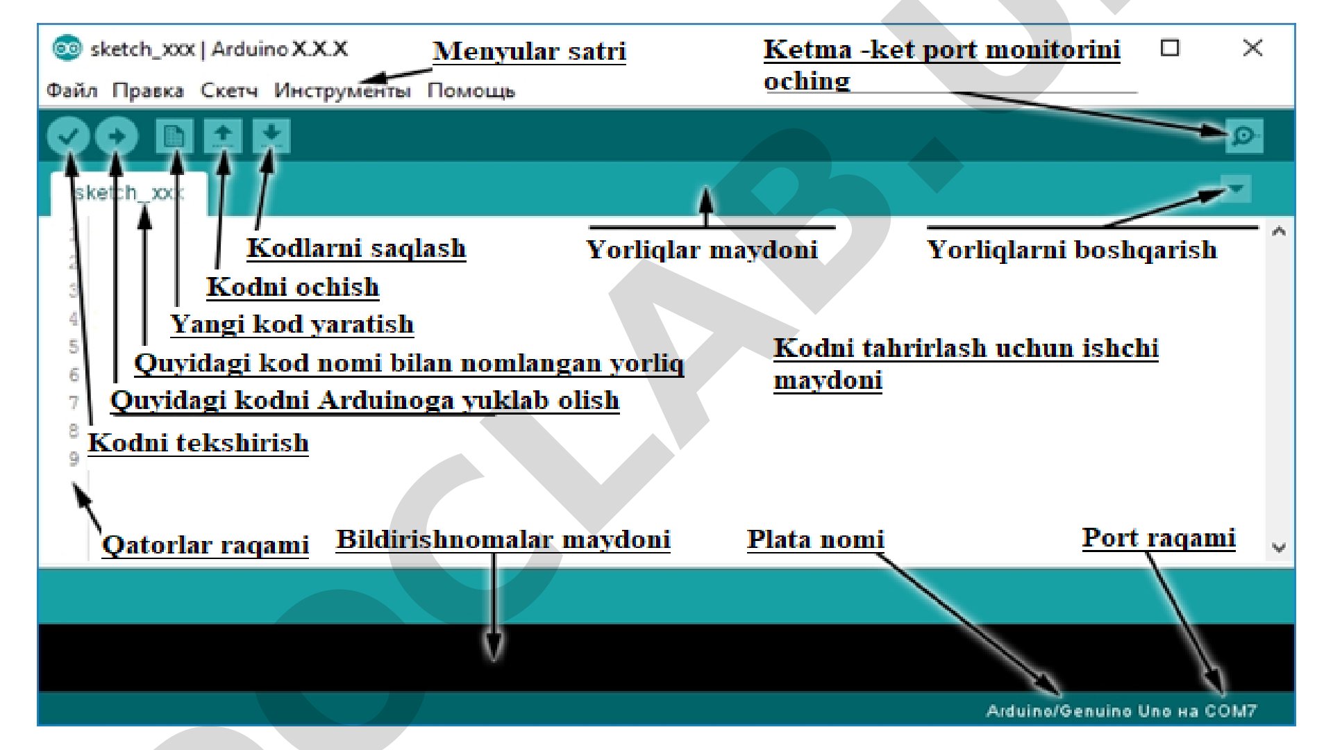 Arduino vaqt, matematika va trigonometrik funktsiyalari