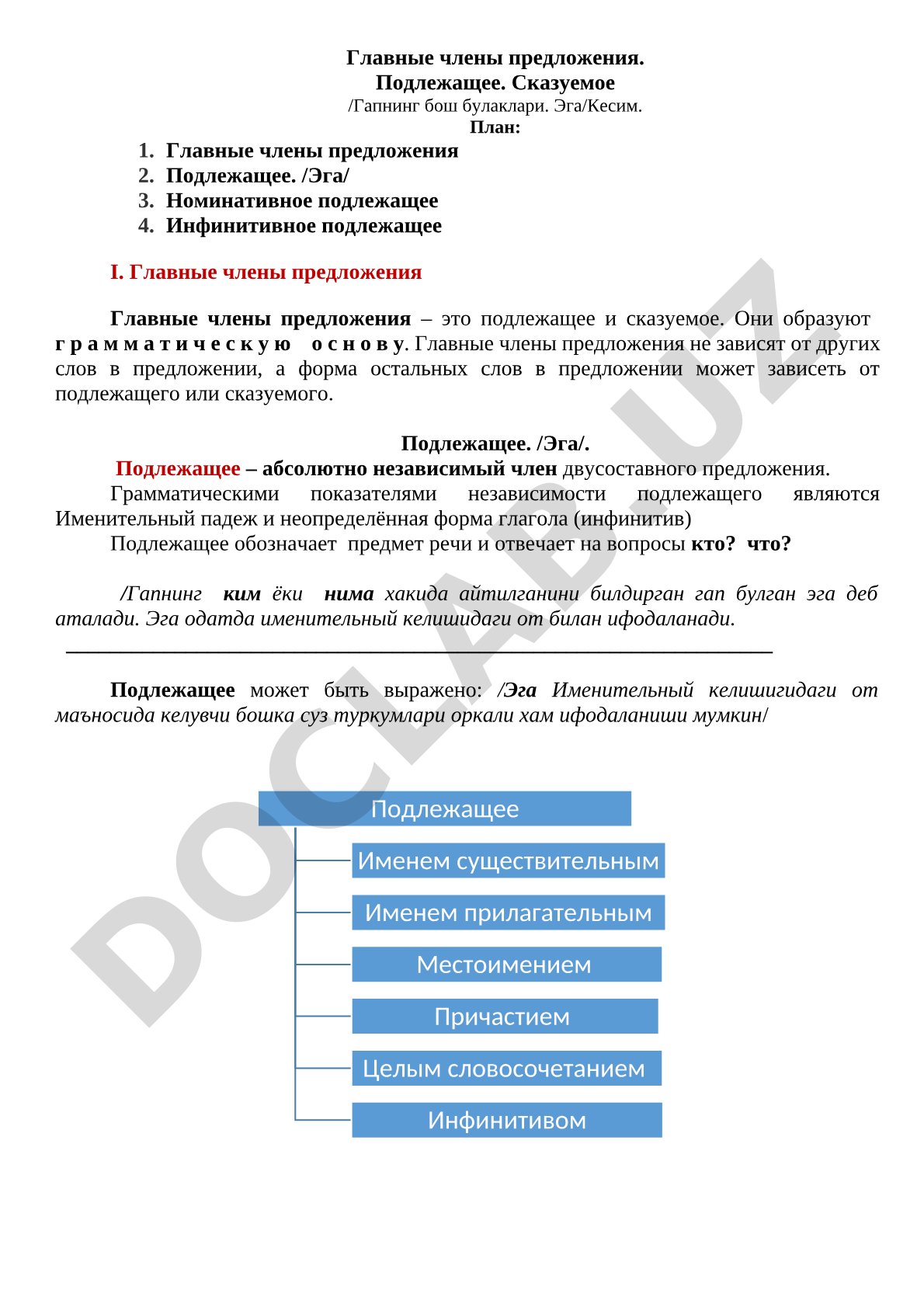 Главные члены предложения. Подлежащее. Сказуемое