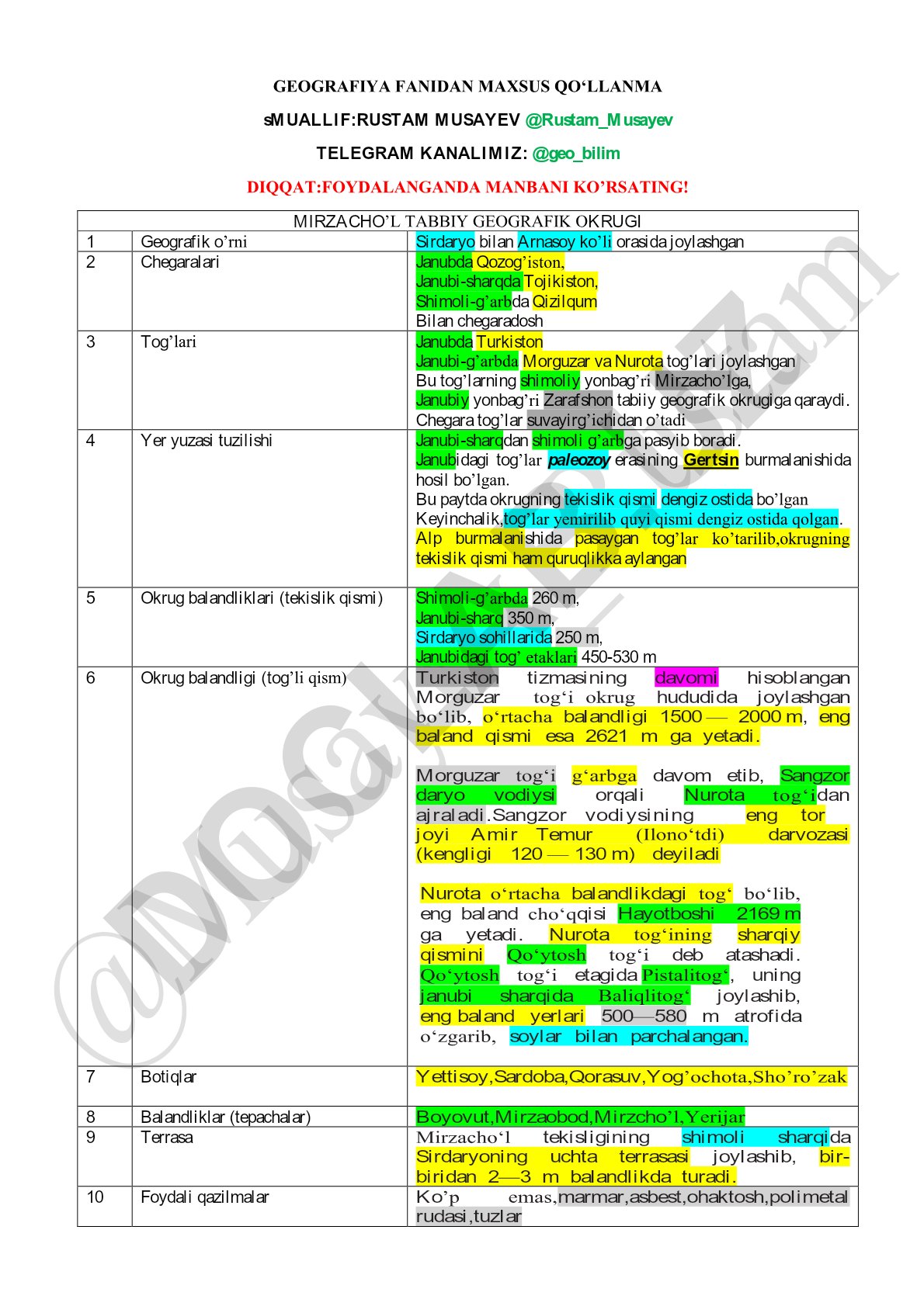 Mirzacho'l tabiiy geografik okrugi