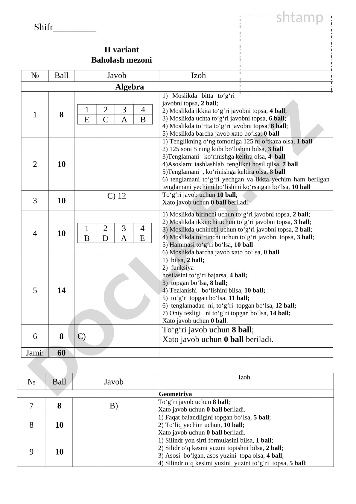 Algebra II variant baholash mezoni