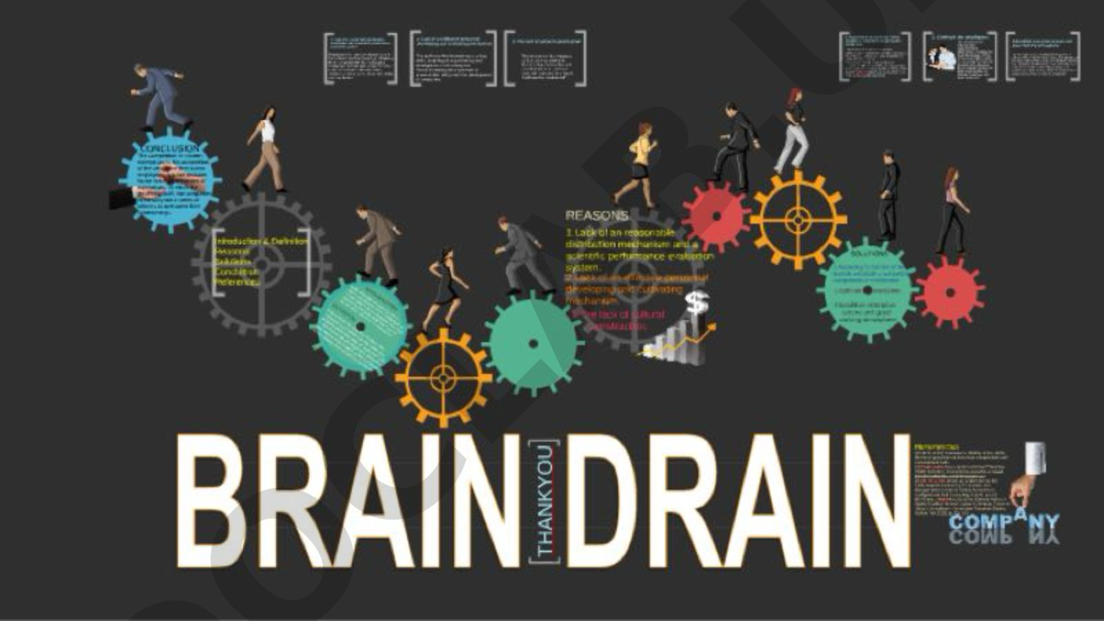 Brain Drain