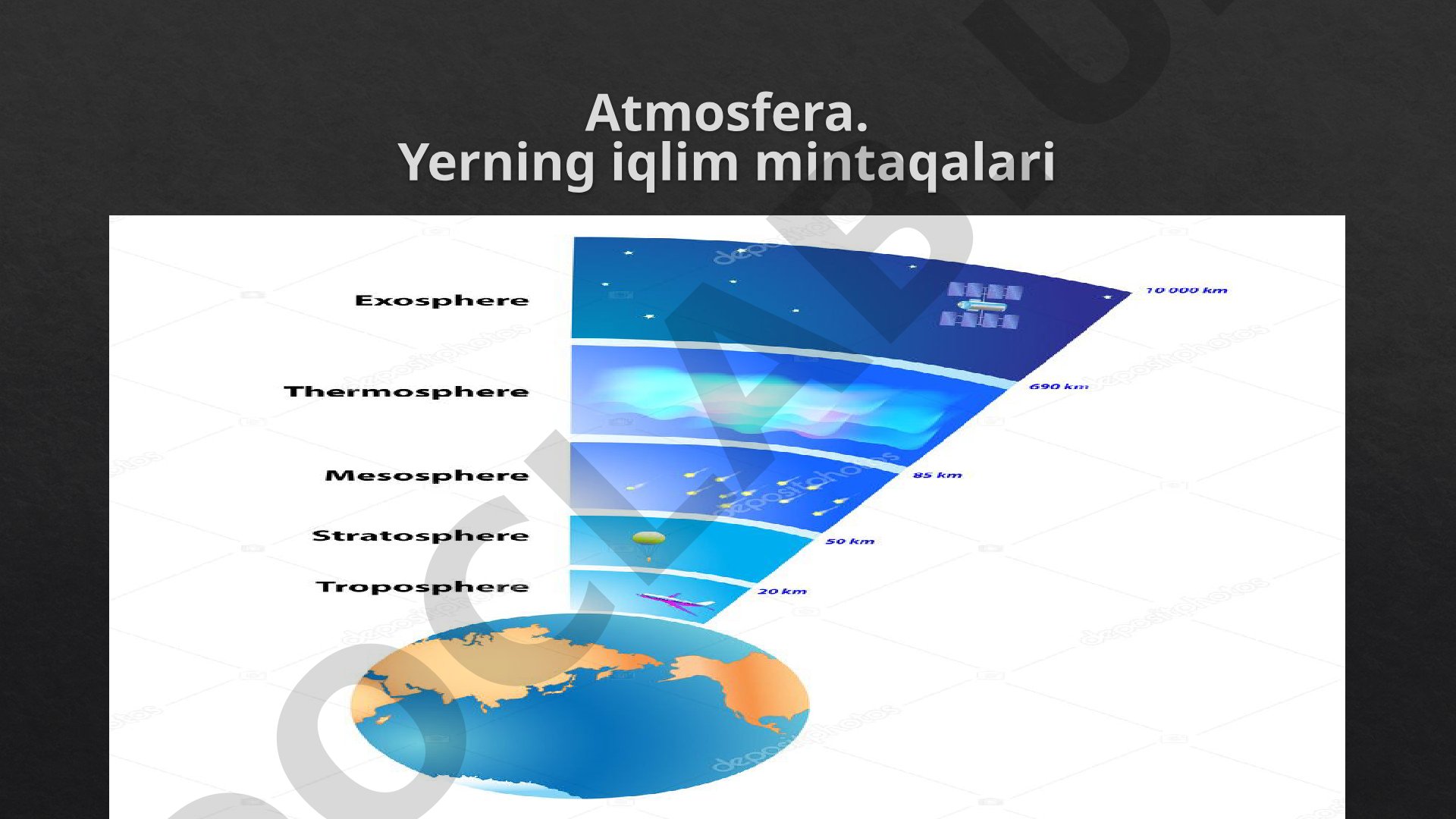 Atmosfera va Yerning iqlim mintaqalari