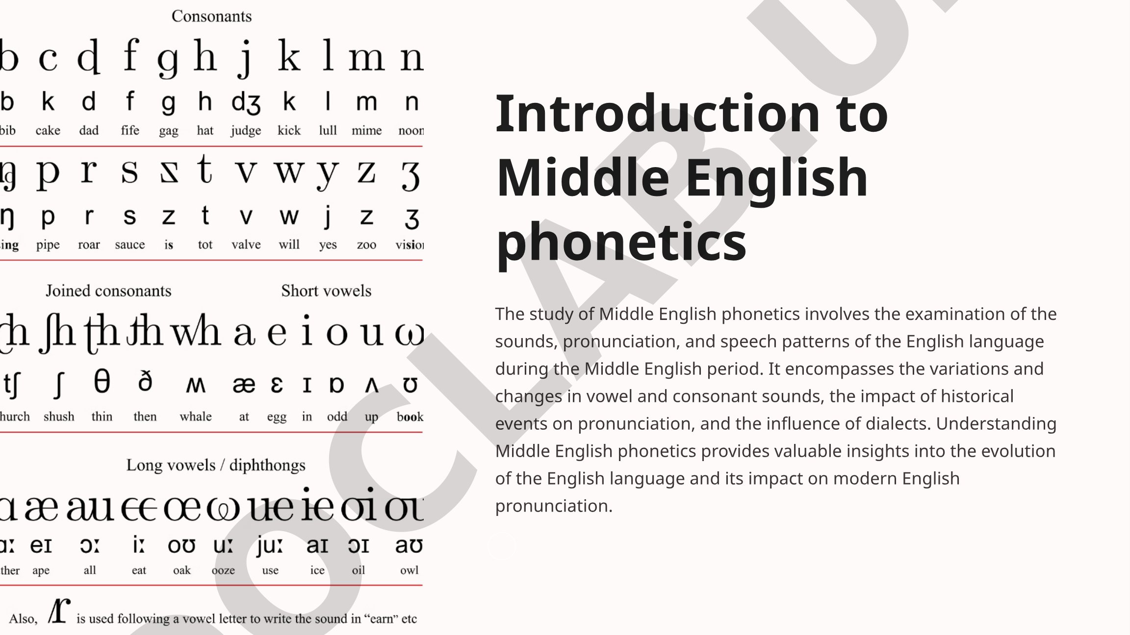 Middle English phonetics: vowel and consonant changes