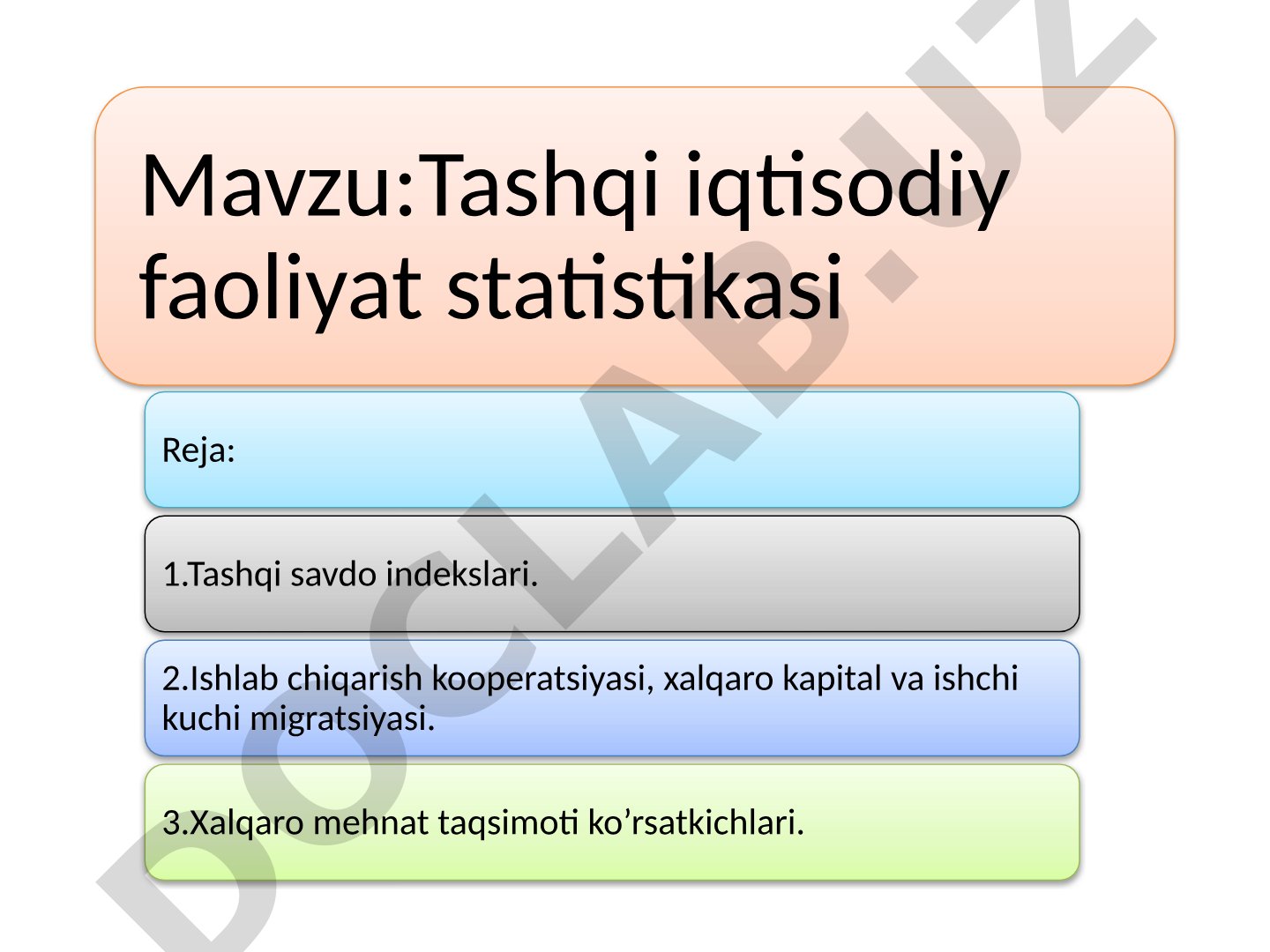 Tashqi iqtisodiy faoliyat statistikasi