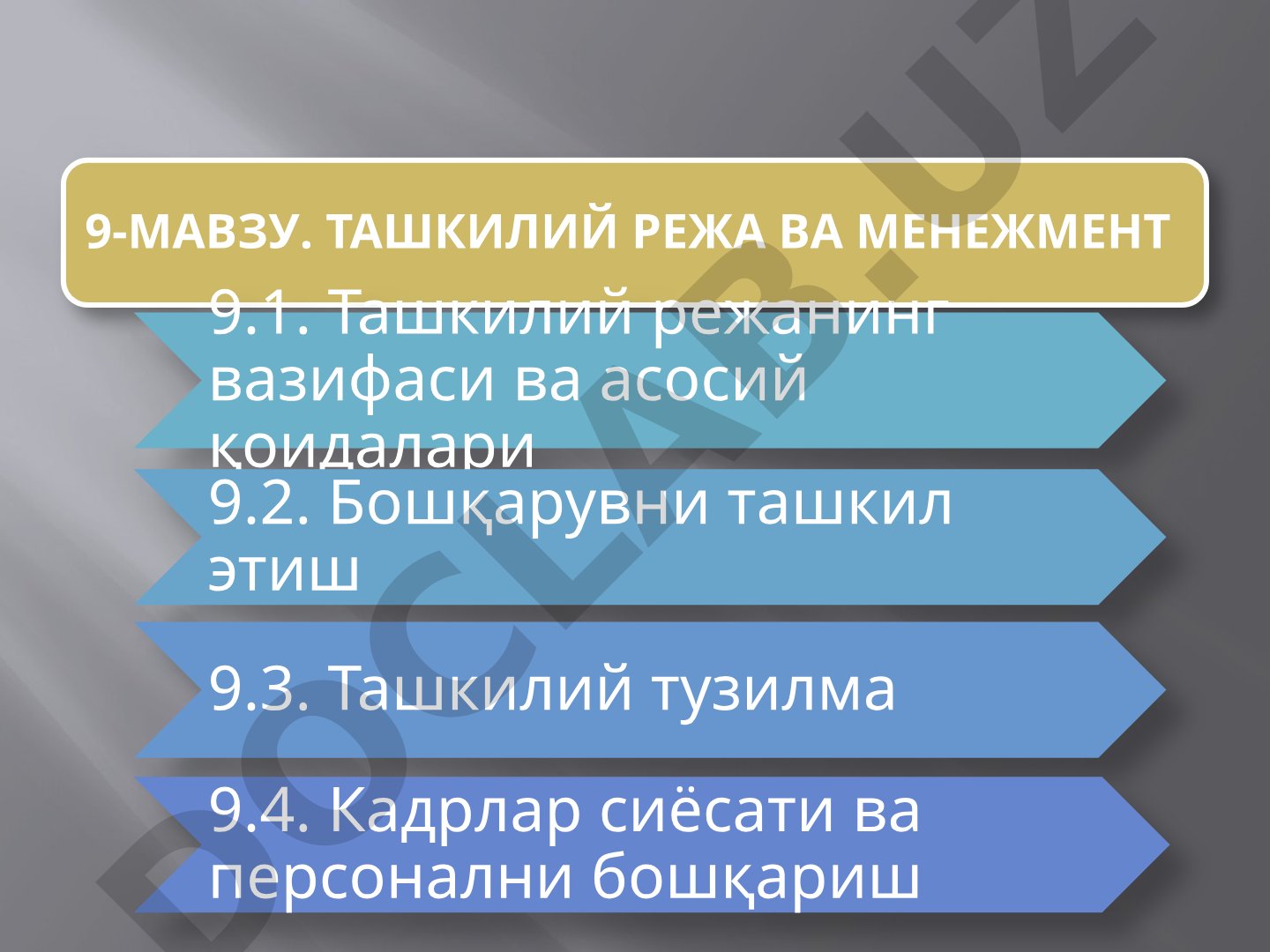 Ташкилий режа ва менежмент